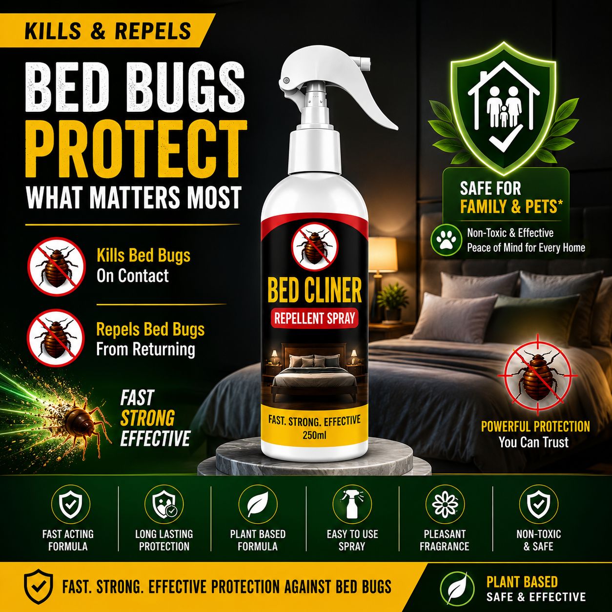 Bed Bugs Repellent Spray 250Ml Each (Pack of 2)